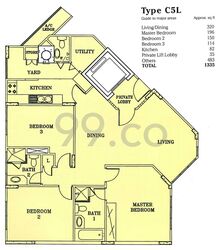 The Blossomvale (D21), Condominium #382618501